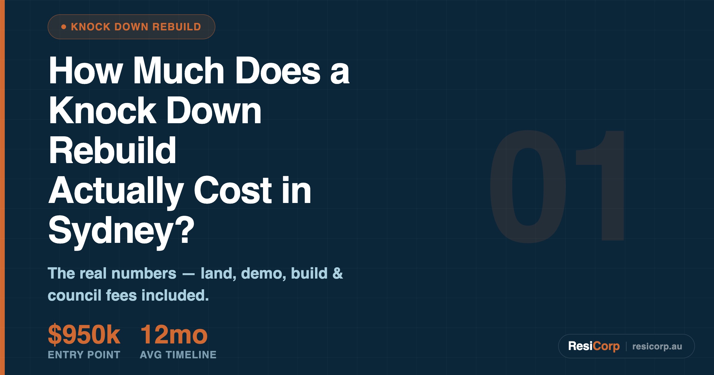 How Much Does a Knock Down Rebuild Cost in Sydney